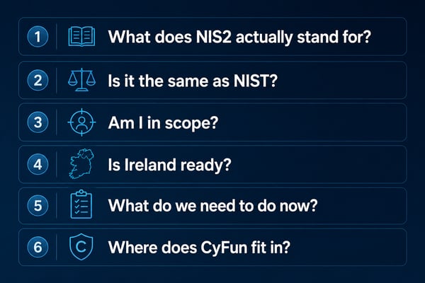 NIS2blogimage